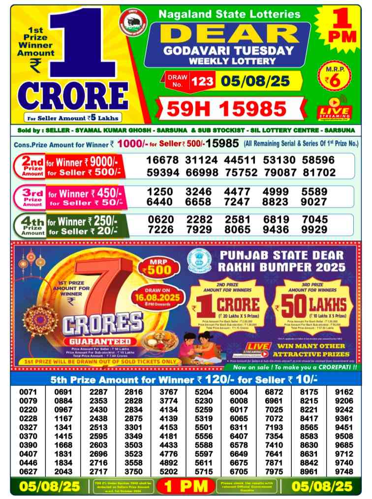 Lottery Sambad 6.8.2025 Today Result